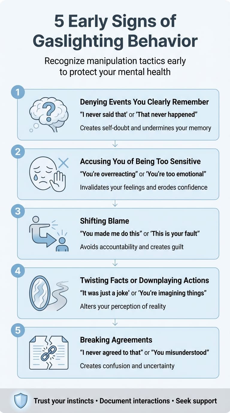 5 Early Warning Signs of Gaslighting Behavior